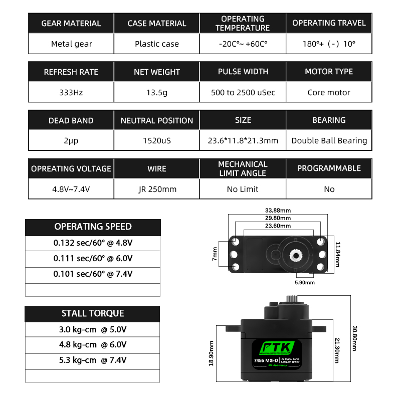 Цифровой сервопривод PTK 7455M – обзор и цена Rc Hobby Products